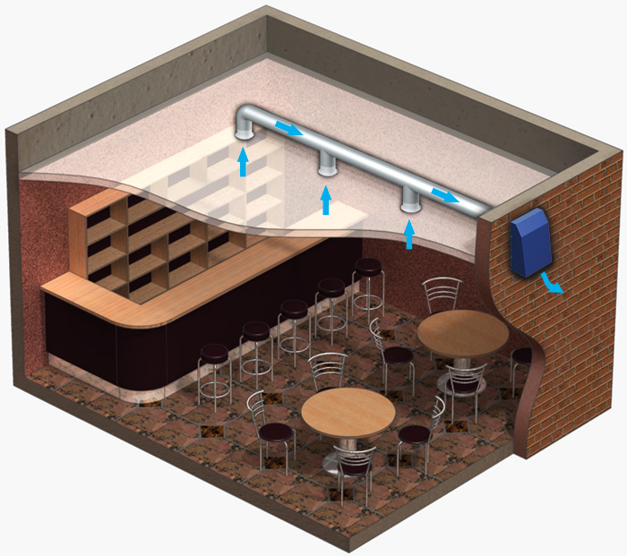 Проектирование вентиляции в кафе