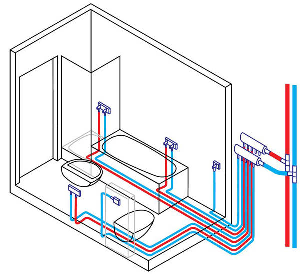Проектирование водоснабжения в квартире