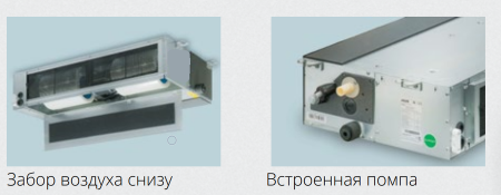 Dahatsu DS-VRF-H36/AC30P