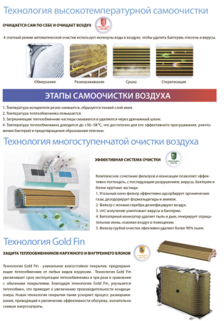 Aeronik Antivirus ASI-12 IU3/ASO-12 IU3