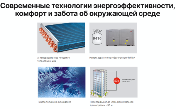 Kentatsu KHHB71CFAN1