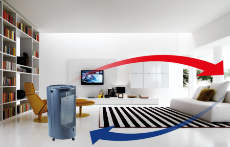 TMC BLUE BELLE CHIC ТО 4,2 кВт Красный