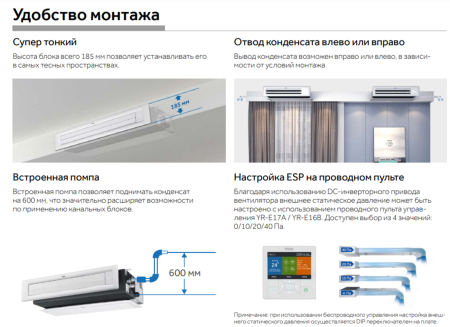 Haier AD71S2SS1FA/1U70S2SJ2FA