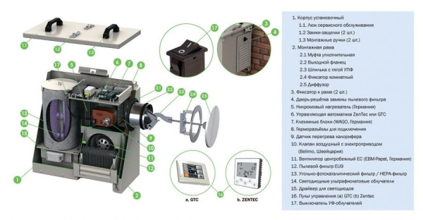 Ventmachine Satellite 2 ЕРА G1