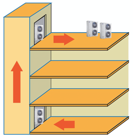 Carrier 38VR008H11901S