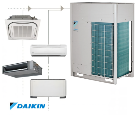 Daikin RXYQ16U