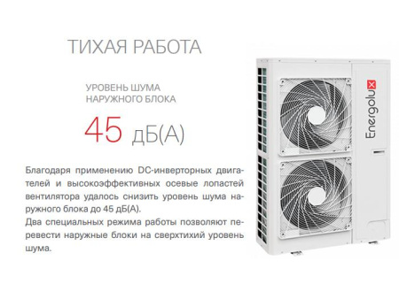 Energolux SMZ3U45V2AI (3 фазы)