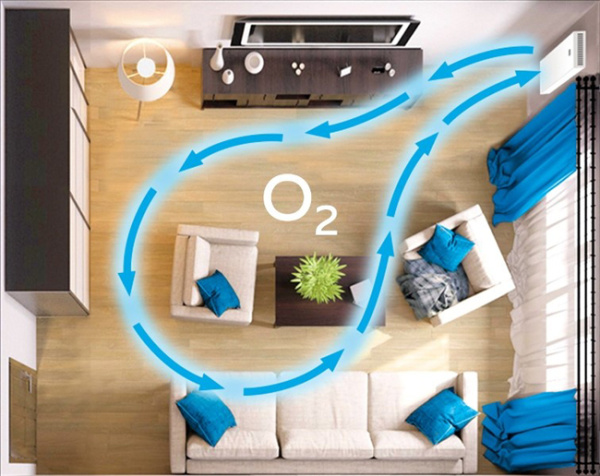 Vakio WINDOW SMART