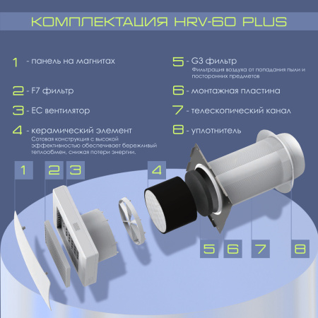 VENTini HRV-60-PLUS (B) скрытое подключение